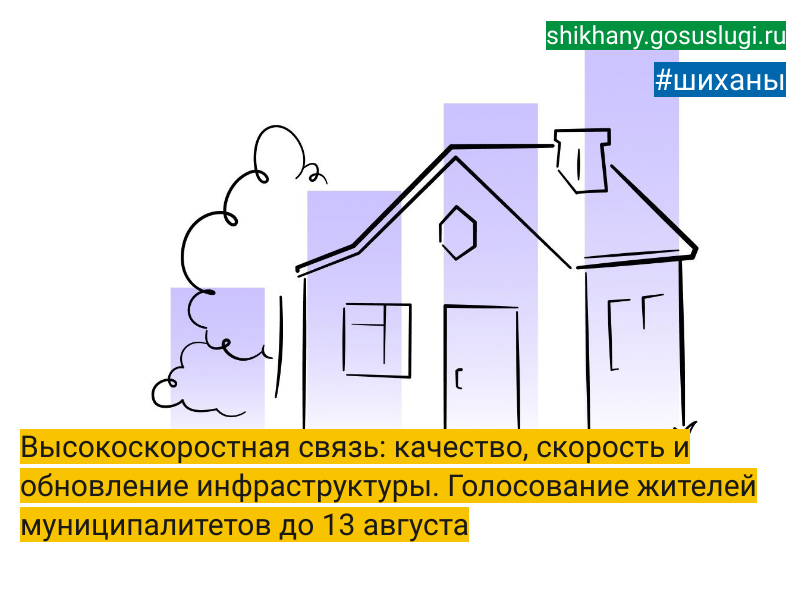 Высокоскоростная связь: качество, скорость и обновление инфраструктуры. Голосование жителей муниципалитетов до 13 августа.